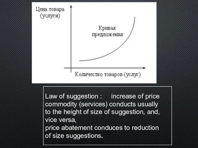 Law of suggestion : increase of price commodity (services) conducts