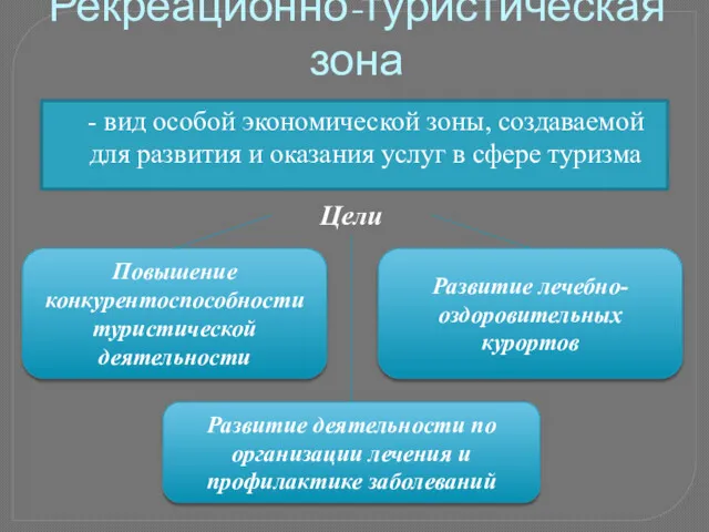 Рекреационно-туристическая зона - вид особой экономической зоны, создаваемой для развития