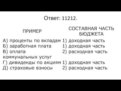 Ответ: 11212.