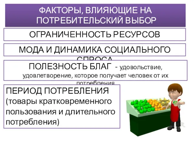 ФАКТОРЫ, ВЛИЯЮЩИЕ НА ПОТРЕБИТЕЛЬСКИЙ ВЫБОР ОГРАНИЧЕННОСТЬ РЕСУРСОВ МОДА И ДИНАМИКА