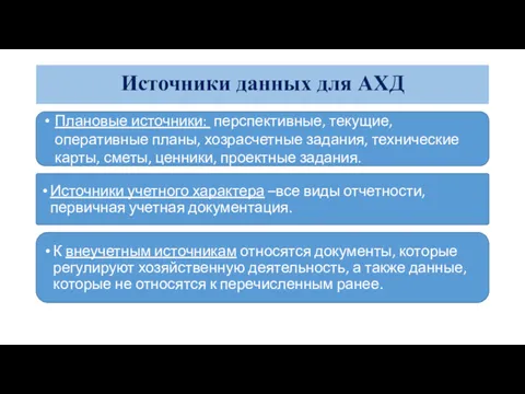 Источники данных для АХД Плановые источники: перспективные, текущие, оперативные планы,