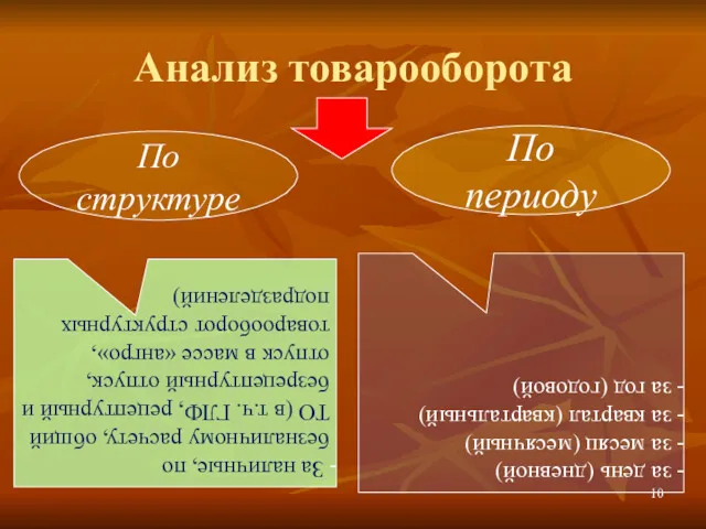 Анализ товарооборота По структуре По периоду за день (дневной) за