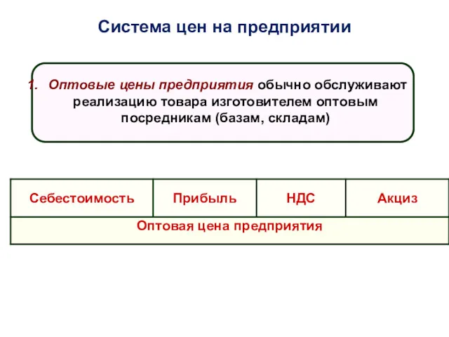 Система цен на предприятии