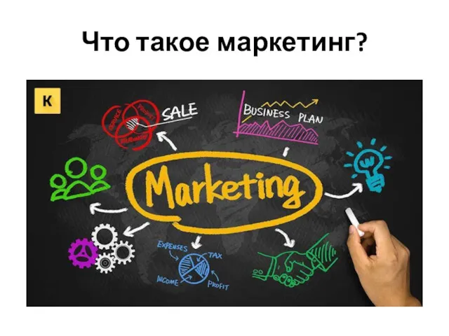 Что такое маркетинг?