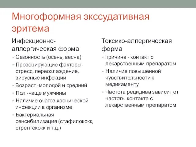 Многоформная экссудативная эритема Инфекционно-аллергическая форма Сезонность (осень, весна) Провоцирующие факторы-стресс,