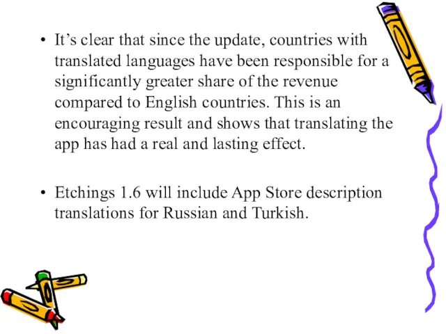 It’s clear that since the update, countries with translated languages