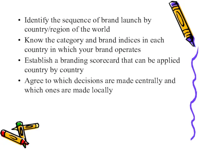 Identify the sequence of brand launch by country/region of the