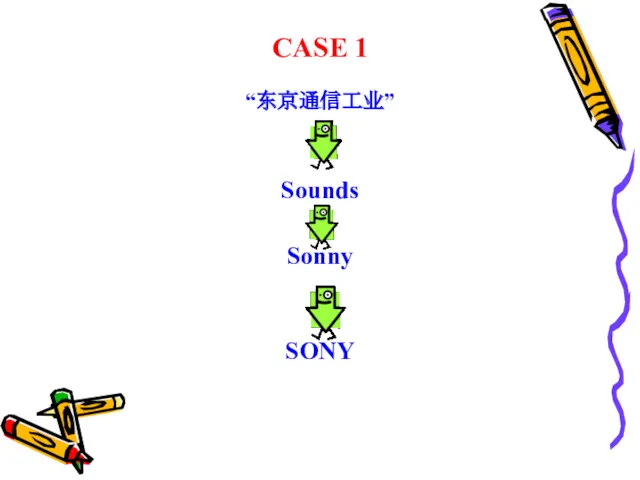 CASE 1 “东京通信工业” Sounds Sonny SONY