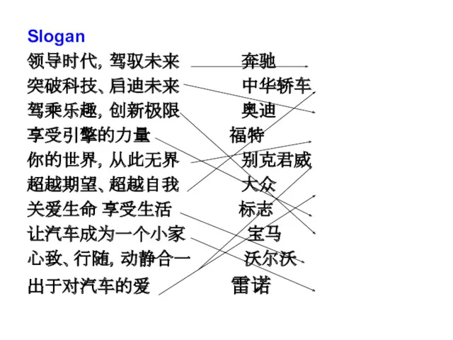 Slogan 领导时代，驾驭未来 奔驰 突破科技、启迪未来 中华轿车 驾乘乐趣，创新极限 奥迪 享受引擎的力量 福特 你的世界，从此无界