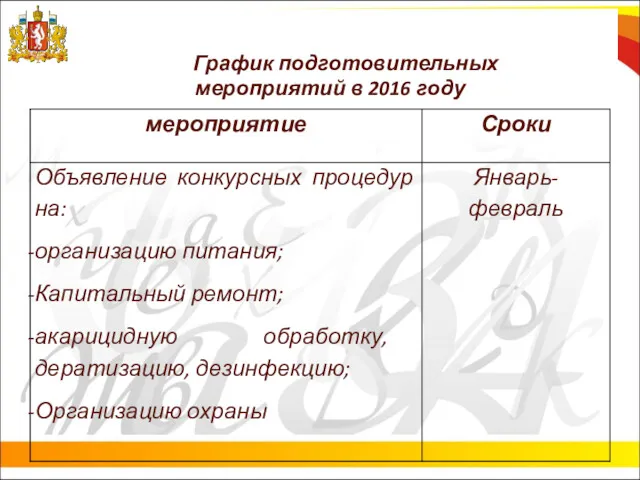 График подготовительных мероприятий в 2016 году