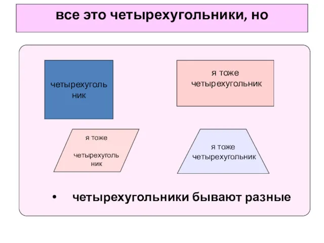 все это четырехугольники, но четырехугольник я тоже четырехугольник я тоже