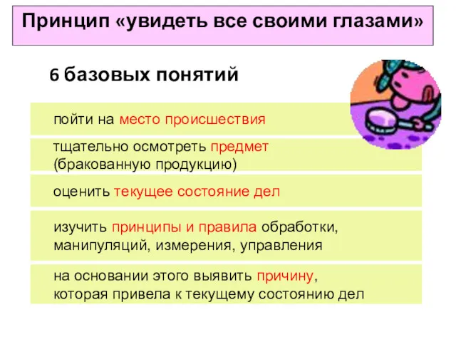 Принцип «увидеть все своими глазами» 6 базовых понятий пойти на