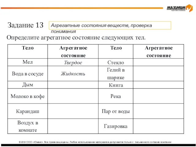 ©2019 ООО «Юмакс». Все права защищены. Любое использование материалов допускается