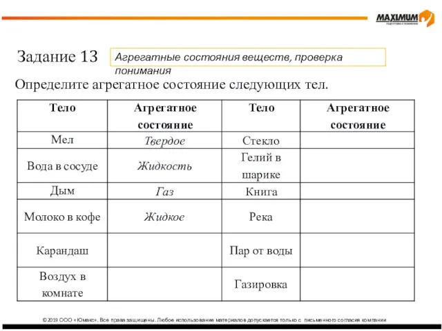 ©2019 ООО «Юмакс». Все права защищены. Любое использование материалов допускается