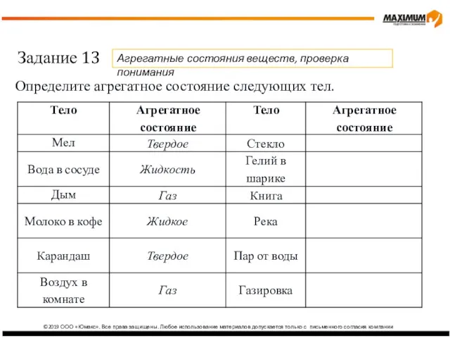 ©2019 ООО «Юмакс». Все права защищены. Любое использование материалов допускается