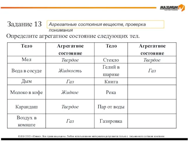 ©2019 ООО «Юмакс». Все права защищены. Любое использование материалов допускается