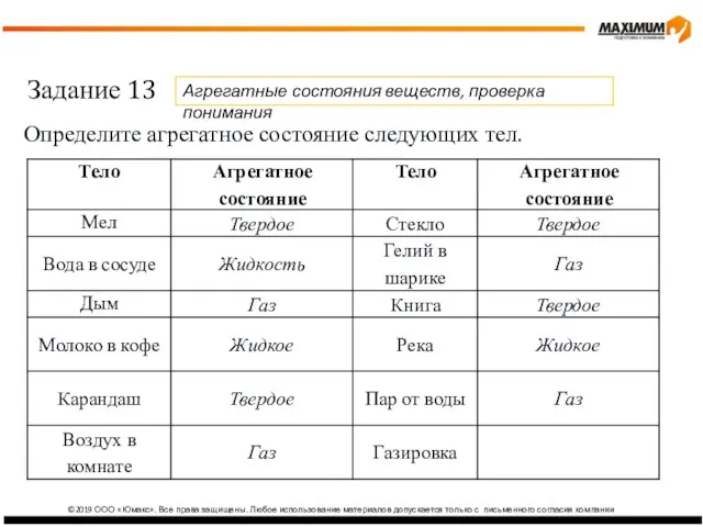 ©2019 ООО «Юмакс». Все права защищены. Любое использование материалов допускается