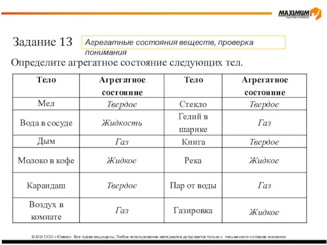 ©2019 ООО «Юмакс». Все права защищены. Любое использование материалов допускается