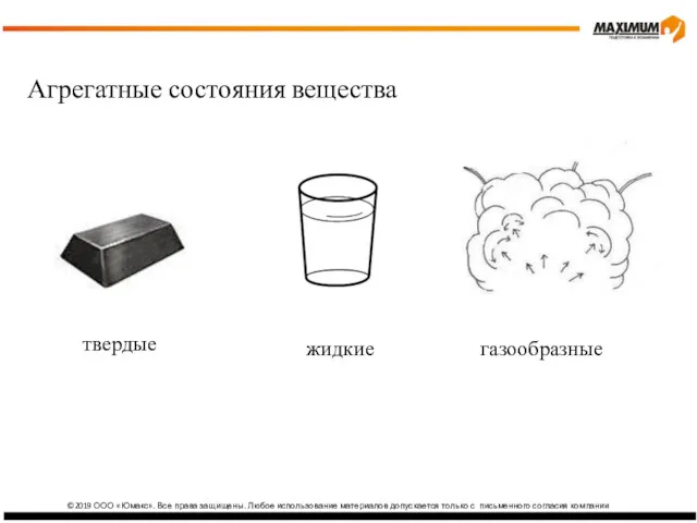 ©2019 ООО «Юмакс». Все права защищены. Любое использование материалов допускается