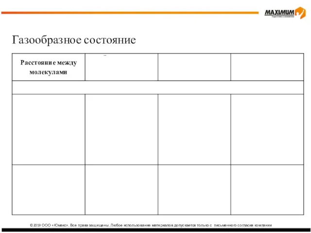 ©2019 ООО «Юмакс». Все права защищены. Любое использование материалов допускается