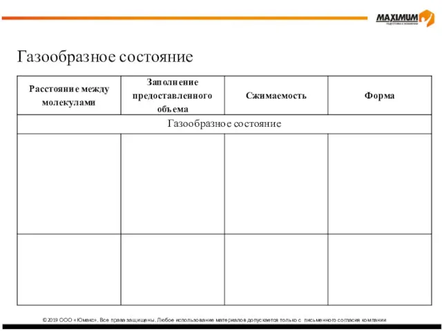 ©2019 ООО «Юмакс». Все права защищены. Любое использование материалов допускается