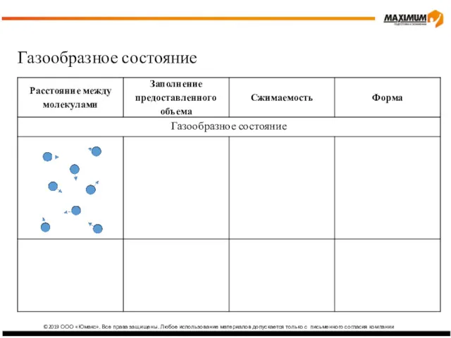 ©2019 ООО «Юмакс». Все права защищены. Любое использование материалов допускается