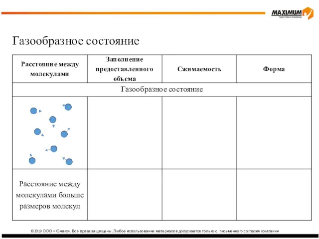 ©2019 ООО «Юмакс». Все права защищены. Любое использование материалов допускается