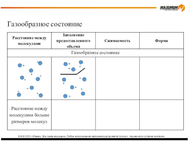 ©2019 ООО «Юмакс». Все права защищены. Любое использование материалов допускается