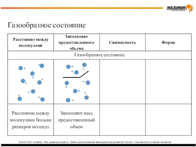 ©2019 ООО «Юмакс». Все права защищены. Любое использование материалов допускается