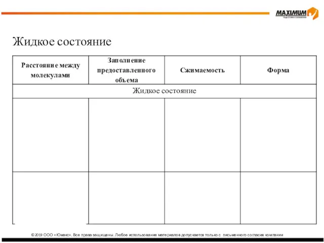 ©2019 ООО «Юмакс». Все права защищены. Любое использование материалов допускается