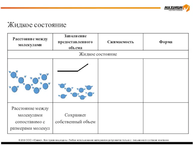 ©2019 ООО «Юмакс». Все права защищены. Любое использование материалов допускается