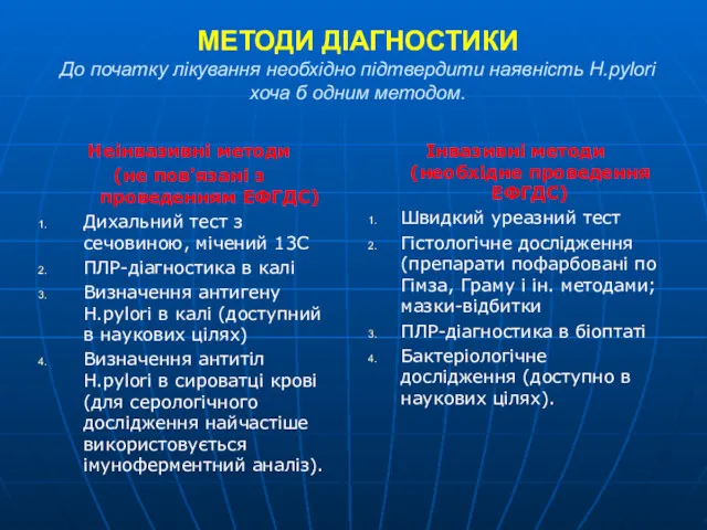 МЕТОДИ ДІАГНОСТИКИ До початку лікування необхідно підтвердити наявність Н.pylori хоча