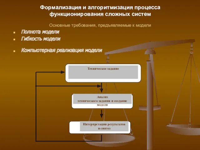 Формализация и алгоритмизация процесса функционирования сложных систем Основные требования, предъявляемые