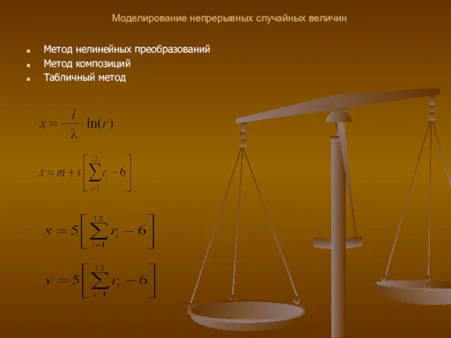 Моделирование непрерывных случайных величин Метод нелинейных преобразований Метод композиций Табличный метод
