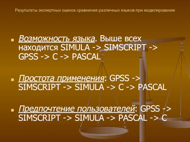 Результаты экспертных оценок сравнения различных языков при моделировании Возможность языка.