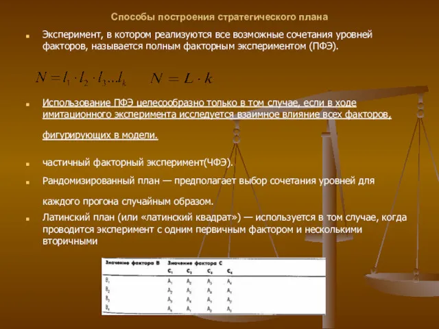 Способы построения стратегического плана Эксперимент, в котором реализуются все возможные