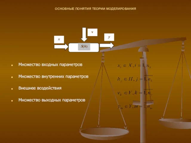 ОСНОВНЫЕ ПОНЯТИЯ ТЕОРИИ МОДЕЛИРОВАНИЯ Множество входных параметров Множество внутренних параметров Внешнее воздействия Множество выходных параметров