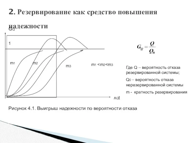 2. Резервирование как средство повышения надежности GQ ʌQt 1 m1