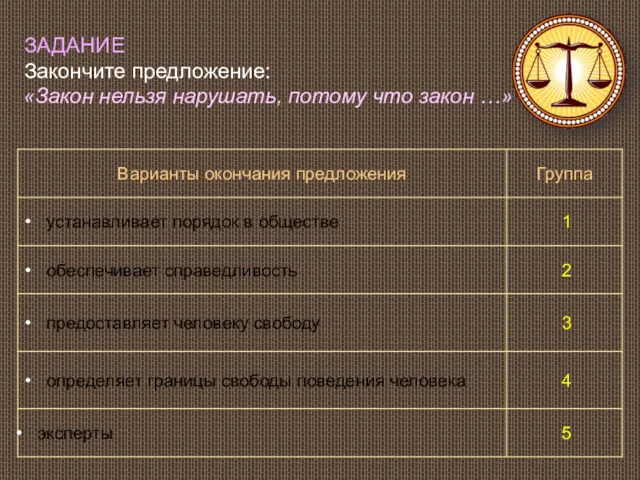 ЗАДАНИЕ Закончите предложение: «Закон нельзя нарушать, потому что закон …»