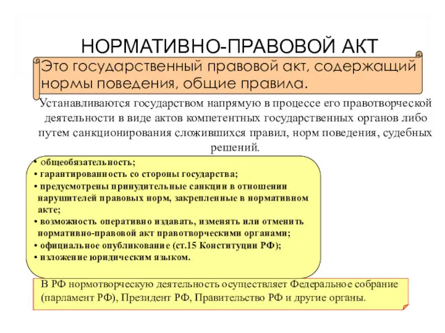 НОРМАТИВНО-ПРАВОВОЙ АКТ Это государственный правовой акт, содержащий нормы поведения, общие