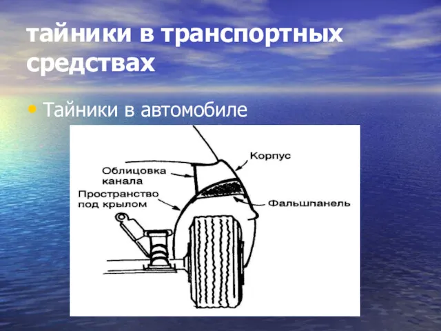 тайники в транспортных средствах Тайники в автомобиле