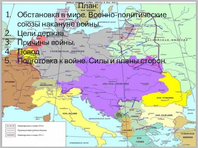 План: Обстановка в мире. Военно-политические союзы накануне войны. Цели держав.