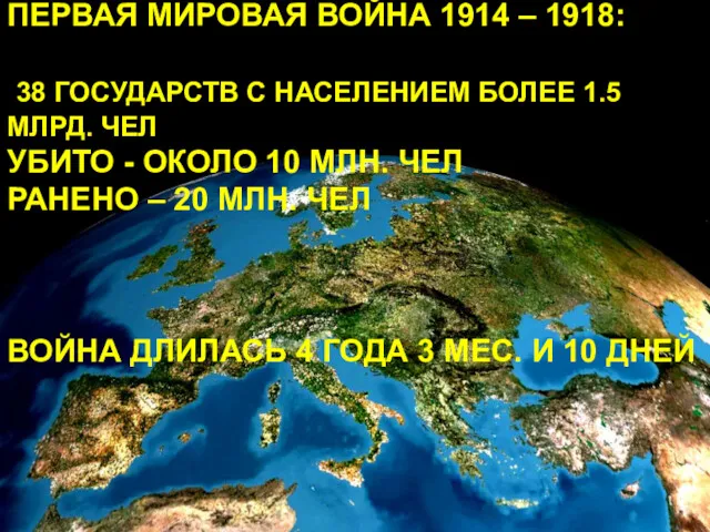 ПЕРВАЯ МИРОВАЯ ВОЙНА 1914 – 1918: 38 ГОСУДАРСТВ С НАСЕЛЕНИЕМ