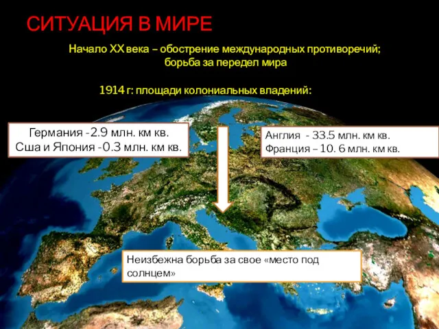 СИТУАЦИЯ В МИРЕ Германия -2.9 млн. км кв. Сша и