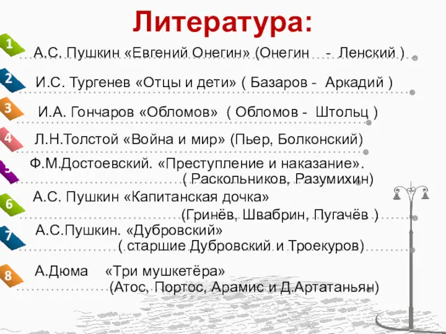 Литература: А.С. Пушкин «Евгений Онегин» (Онегин - Ленский ) И.С.