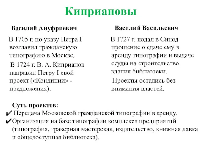 Киприановы Василий Ануфриевич В 1705 г. по указу Петра I возглавил гражданскую типографию