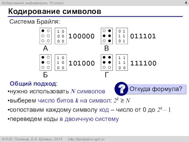 Кодирование символов 100000 101000 011101 111100 Общий подход: нужно использовать N символов выберем