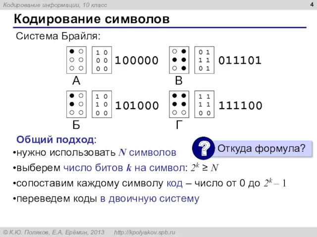 Кодирование символов 100000 101000 011101 111100 Общий подход: нужно использовать