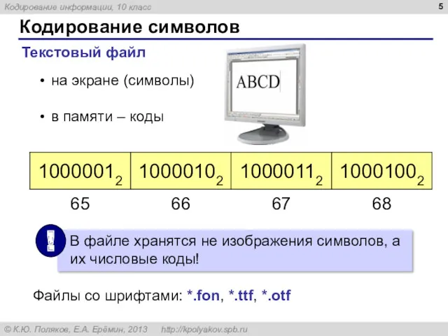 Кодирование символов Текстовый файл на экране (символы) в памяти – коды Файлы со