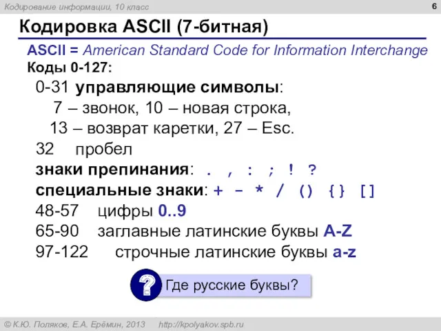 Кодировка ASCII (7-битная) ASCII = American Standard Code for Information Interchange Коды 0-127: